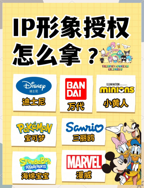 0大IP授权公司推荐（不含国外IP公司）CQ9电子中国网站2025年6月必看1