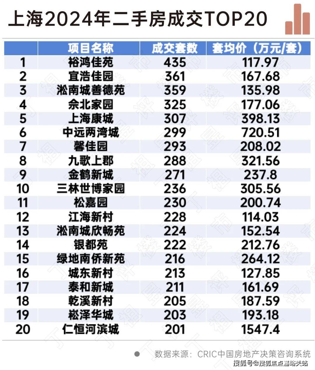 楼盘详情 价格户型售楼处-2025首页-楼盘详情 价格户型CQ9电子最新网站嘉盈峰售楼处-2025嘉盈峰首页网站-(图4)