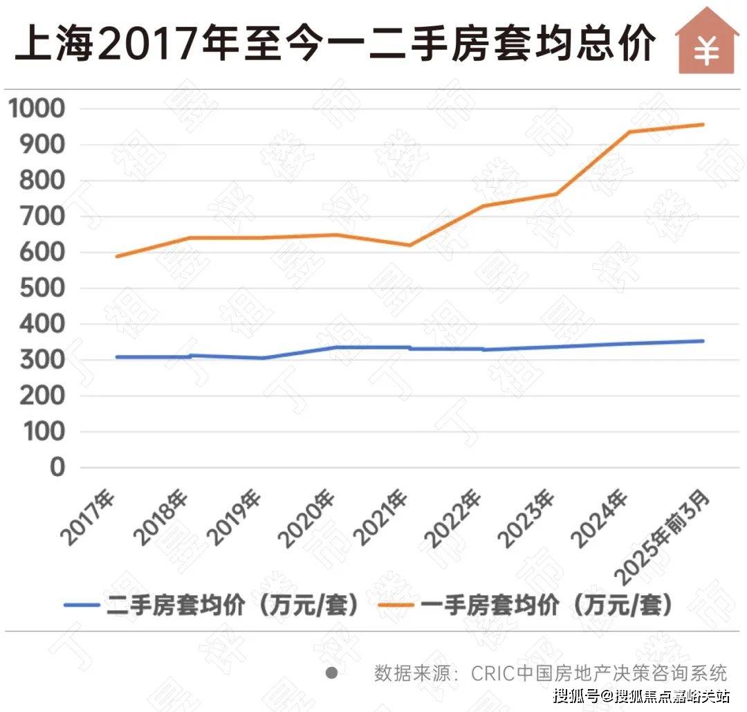 楼盘详情 价格户型售楼处-2025首页-楼盘详情 价格户型CQ9电子最新网站嘉盈峰售楼处-2025嘉盈峰首页网站-(图7)