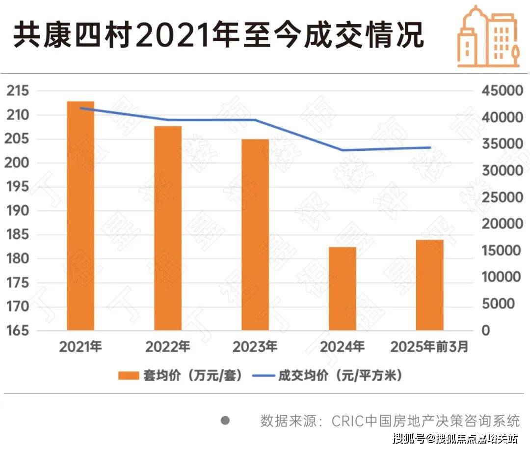 楼盘详情 价格户型售楼处-2025首页-楼盘详情 价格户型CQ9电子最新网站嘉盈峰售楼处-2025嘉盈峰首页网站-(图9)