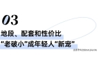 楼盘详情 价格户型售楼处-2025首页-